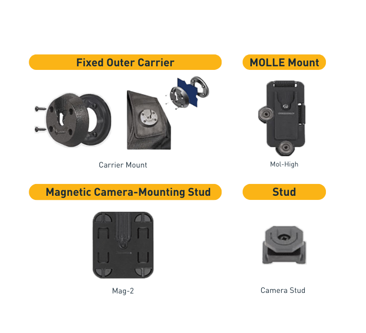 Wrap Intrensic body worn camera accessories